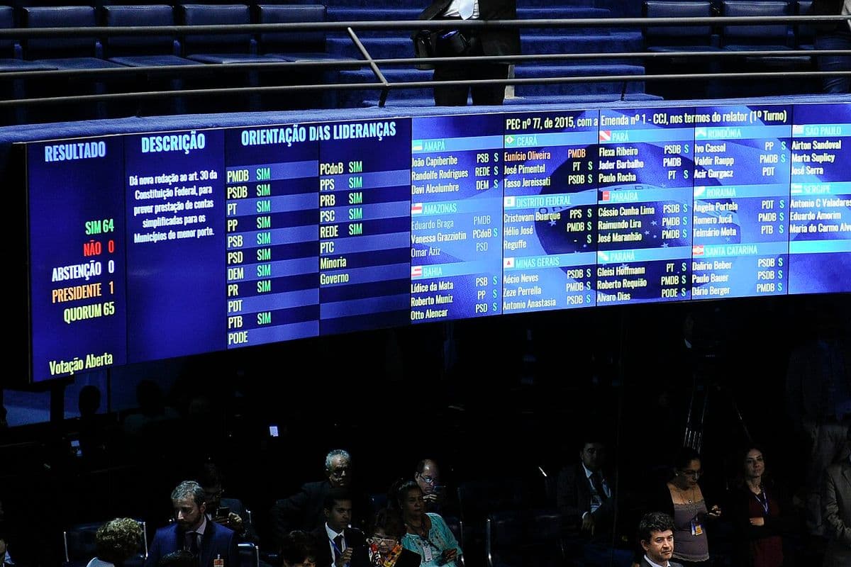 Painel eletrônico azul do Plenário do Senado mostra 64 votos sim, zero não, a orientação dos partidos e a lista de senadores por estado; abaixo, pessoas acompanham a sessão