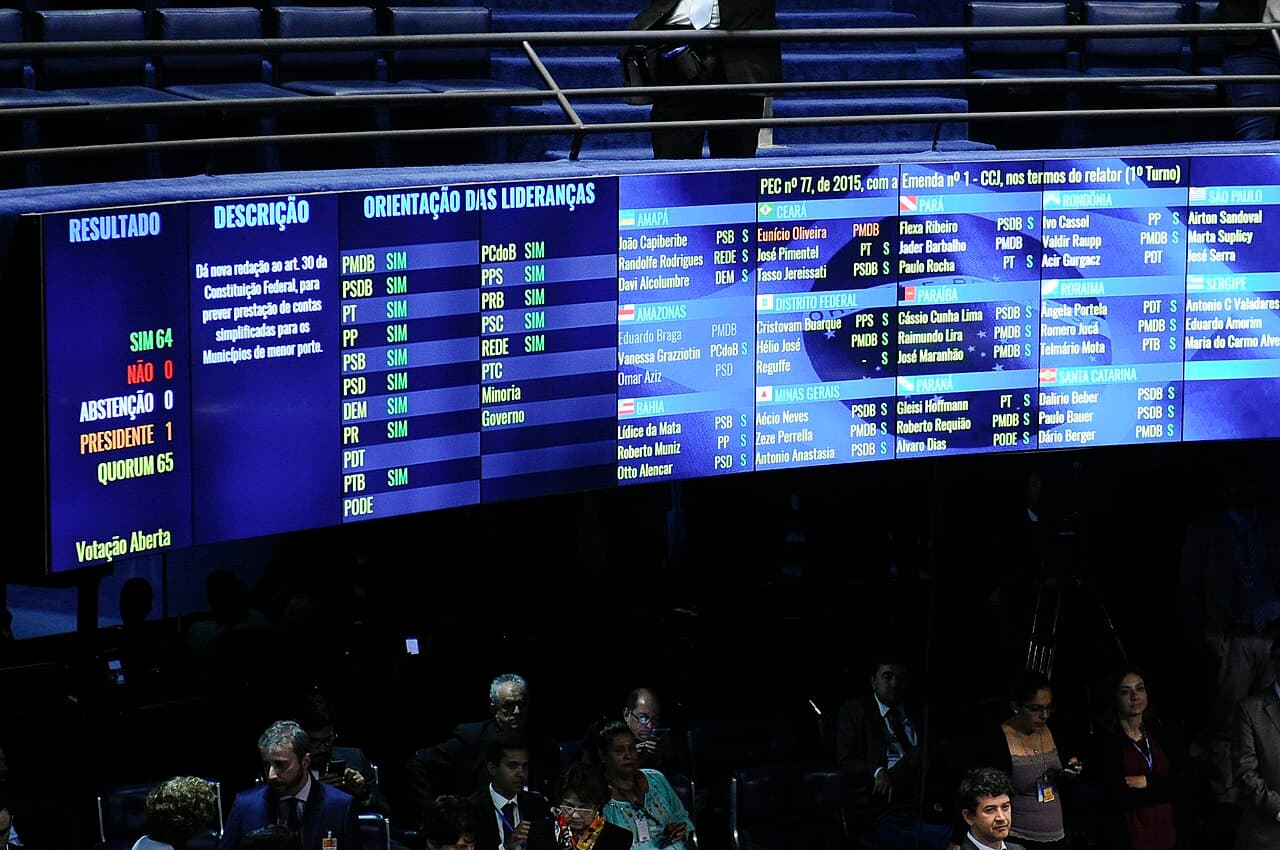 Painel eletrônico azul do Plenário do Senado mostra 64 votos sim, zero não, a orientação dos partidos e a lista de senadores por estado; abaixo, pessoas acompanham a sessão